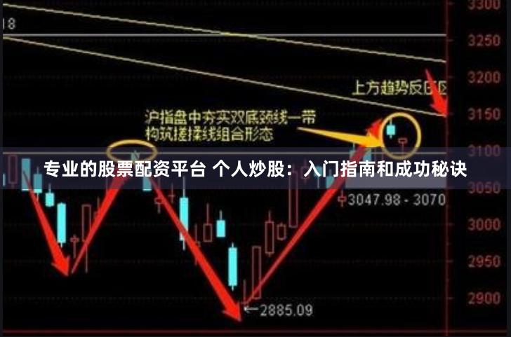 专业的股票配资平台 个人炒股：入门指南和成功秘诀